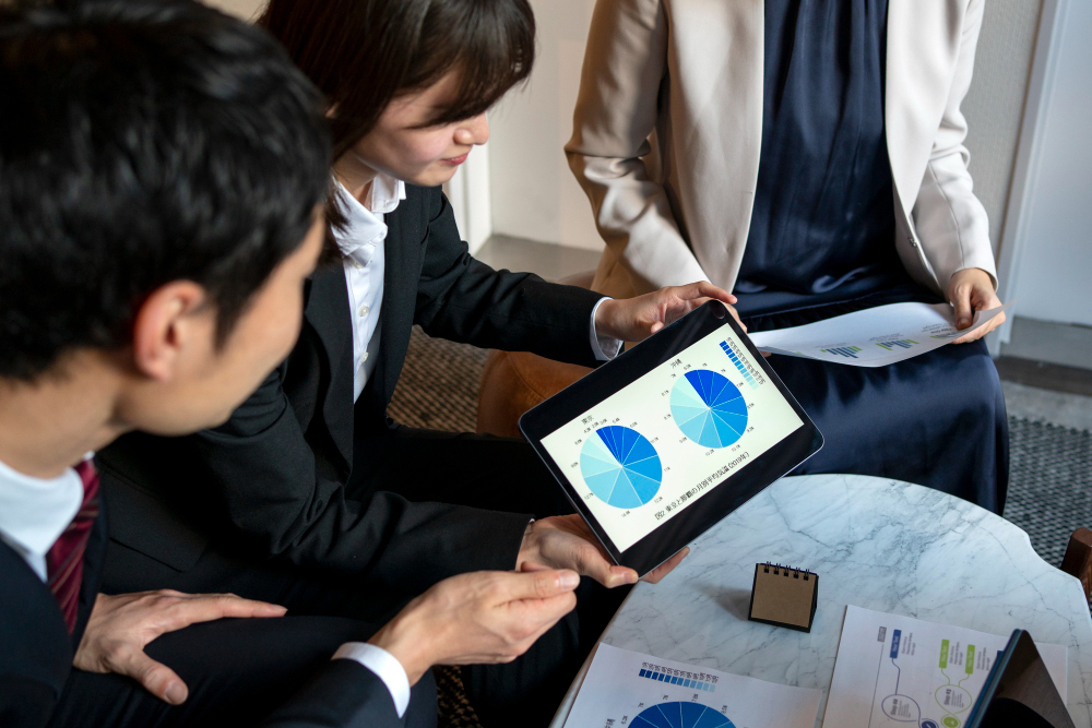 Competitor Analysis